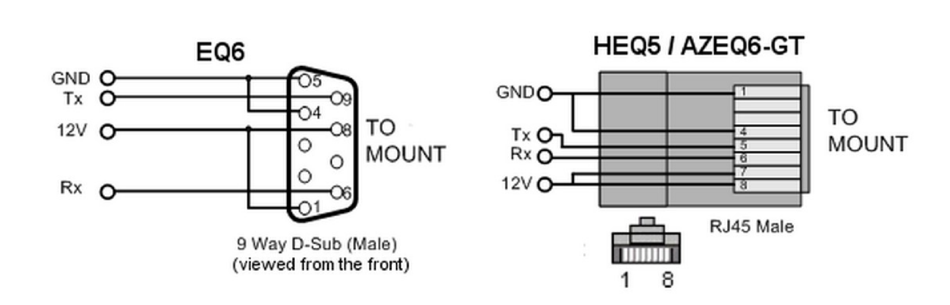 распиновка разъемjd EQ6 и HEQ5